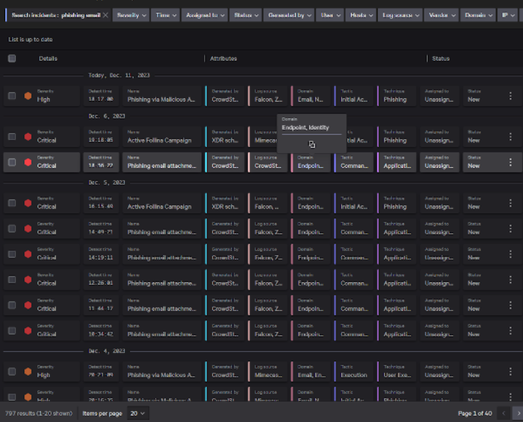 Managed Security Services Provider - Splunk